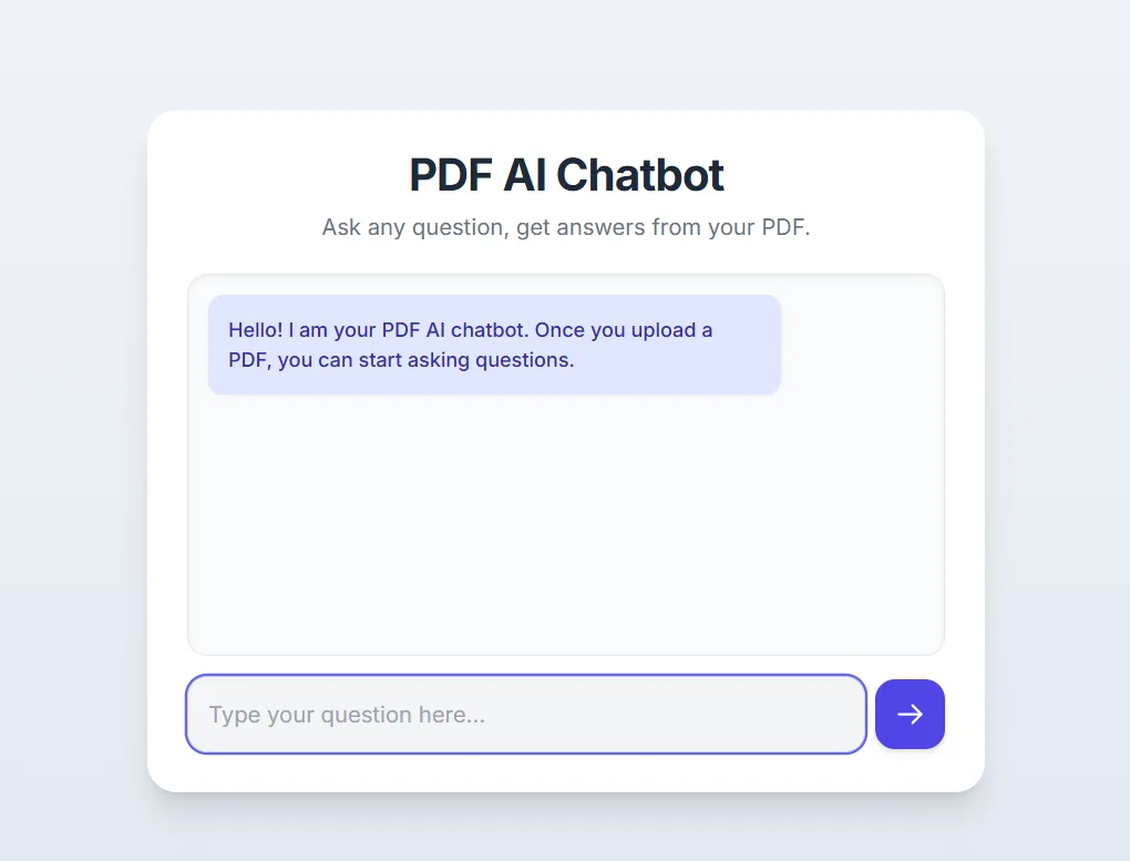 Chatbot interface after PDF upload, ready for conversational queries about the document content