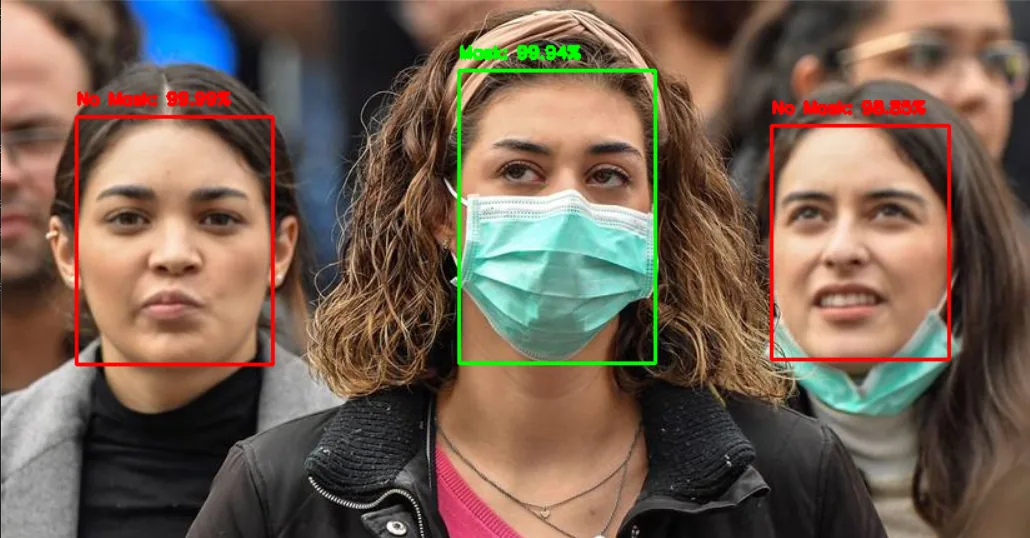 Face mask detection result on image showing bounding boxes, labels, and confidence scores
